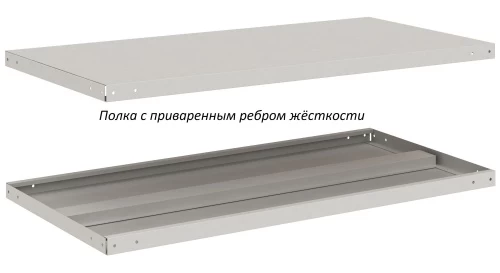 Стеллаж металлический Титан МС-750 2200x1000x700/2